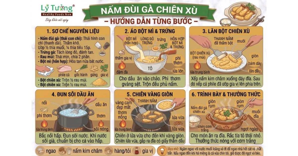 Hướng dẫn làm món nấm đùi gà chiên xù