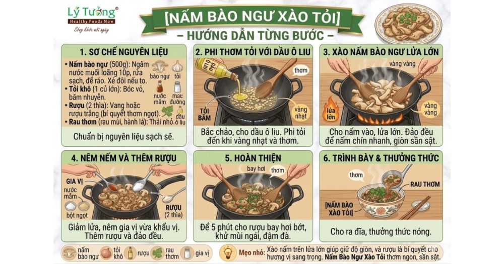 Các bước thực hiện món nấm bào ngư xào tỏi đơn giản tại nhà