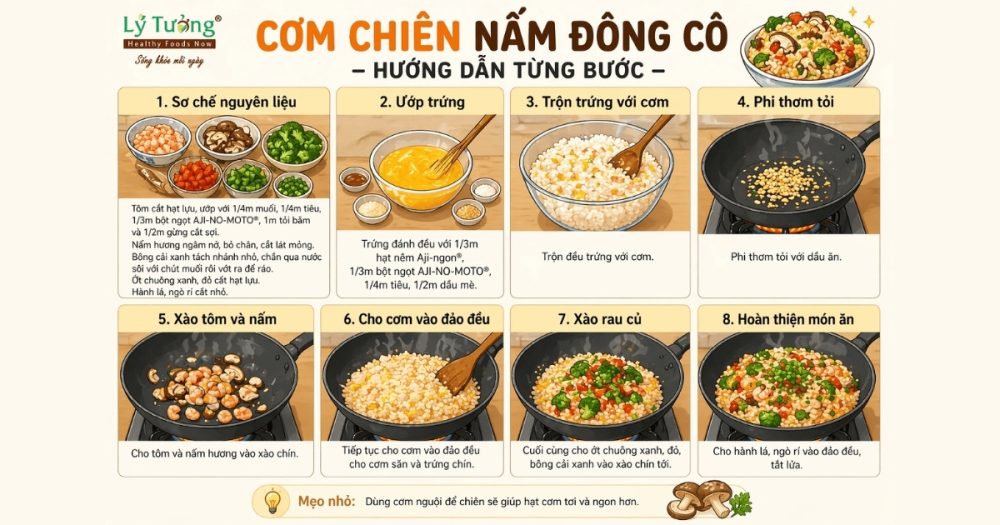 Các bước thực hiện món cơm chiên nấm đông cô thơm ngon tại nhà