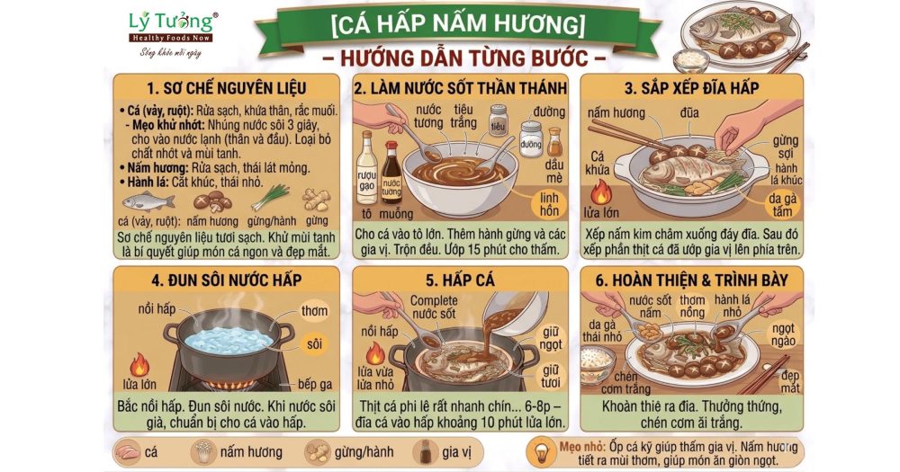 Các bước thực hiện món cá hấp nấm hương giòn ngọt, thơm lừng