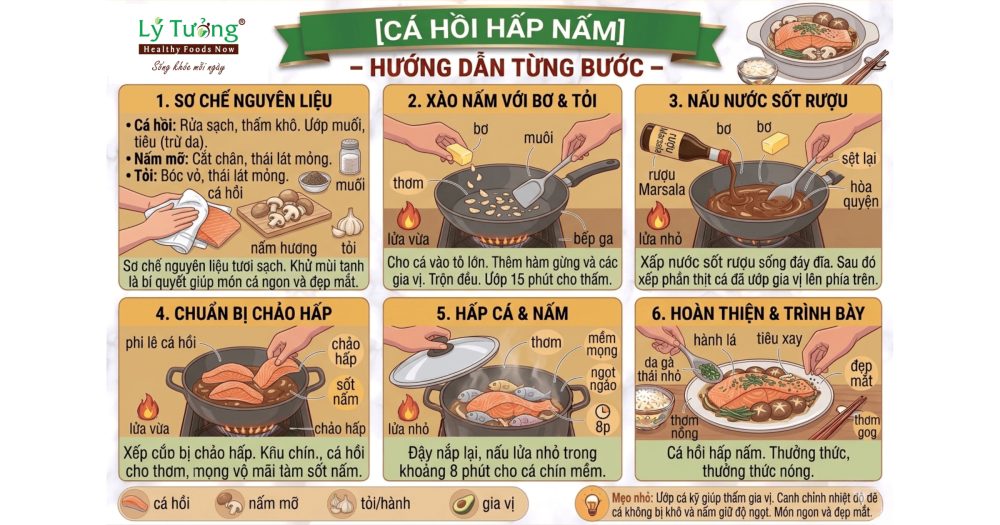 Các bước thực hiện món cá hồi sốt nấm thơm ngon, béo ngậy