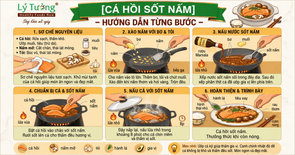 Các bước thực hiện món cá hồi sốt nấm thơm ngon, béo ngậy