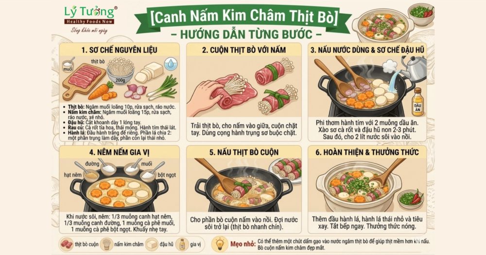 Các bước thực hiện món canh nấm kim châm thịt bò cuộn đẹp mắt