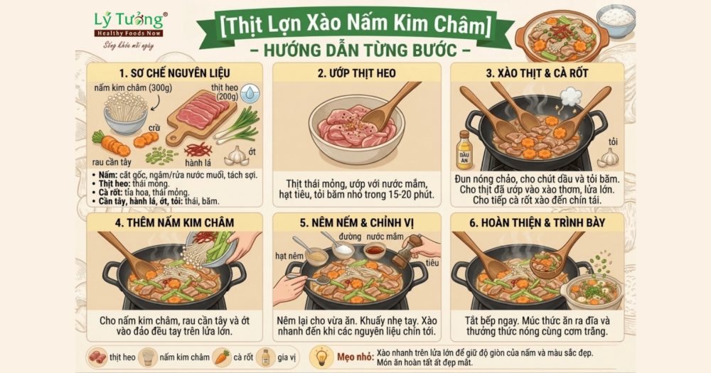 Các bước thực hiện món thịt lợn xào nấm kim châm đơn giản tại nhà