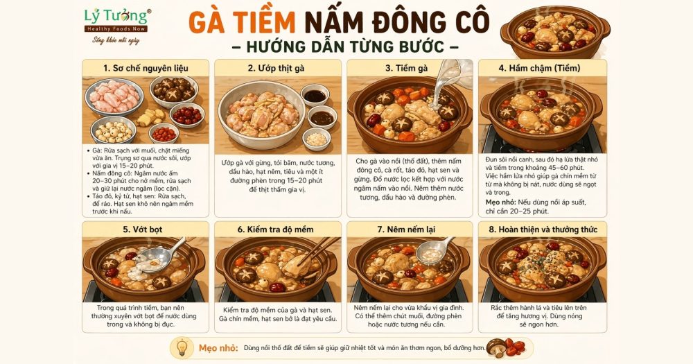 Các bước thực hiện món gà tiềm nấm đông cô chuẩn vị