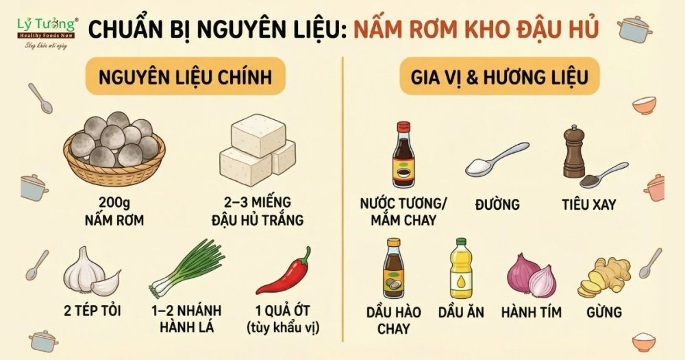 Nguyên liệu cho món nấm rơm kho đậu hũ
