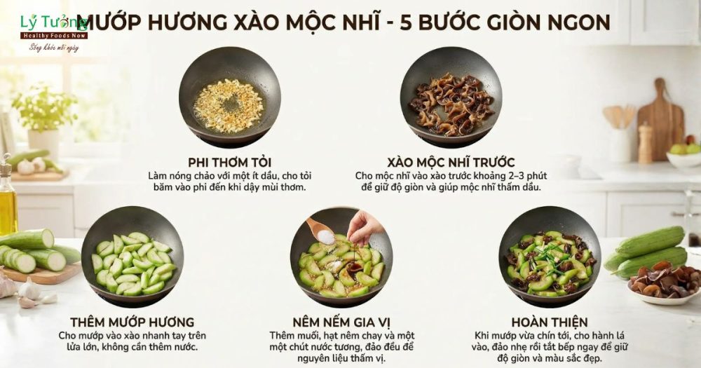 Các bước tạo nên thành phẩm món ăn ngon chuẩn vị