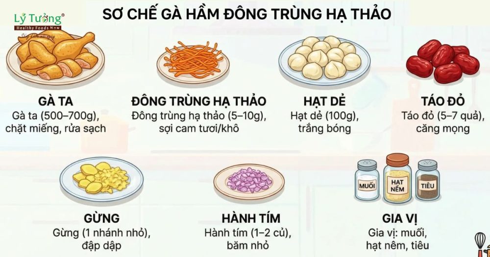 nguyên liệu cho món gà nấm đông trùng hạ thảo