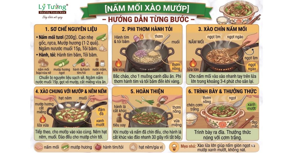 Các bướac thực hiện món nấm mối xào mướp thơm nức mũi