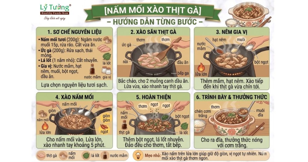 Các bước thực hiện món nấm mối xào thịt gà thơm ngon tại nhà