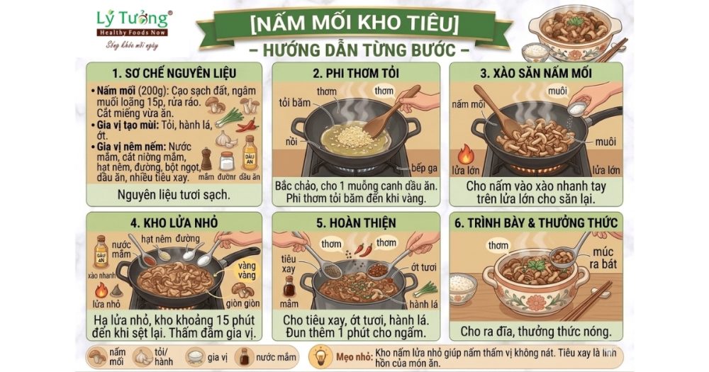 Các bước thực hiện món nấm mối kho tiêu đậm đà tại gia