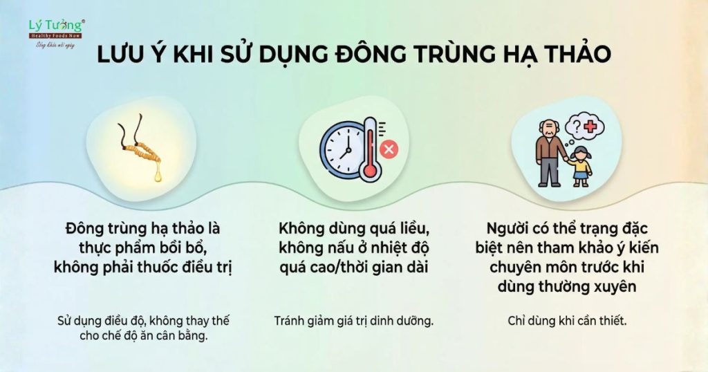 mô phỏng những lưu ý khi sử dụng đông trùng hạ thảo