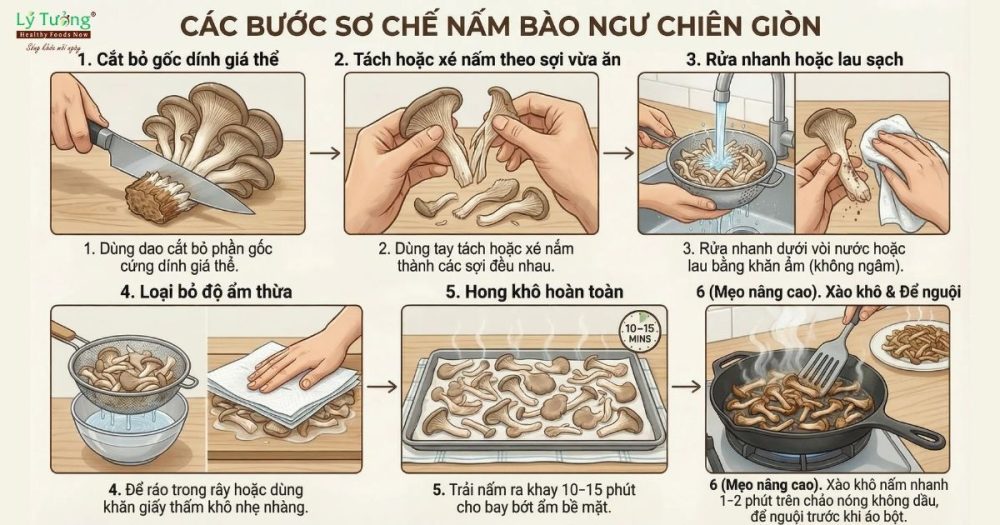Các bước sơ chế nấm bào ngư trước khi chiên