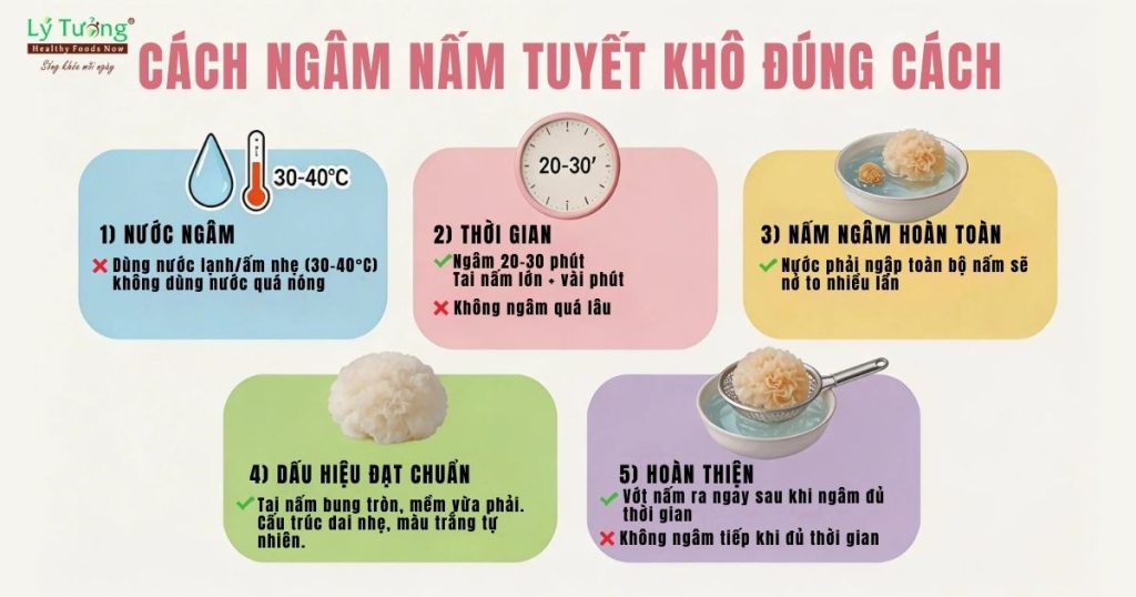 Nấm tuyết khô ngâm bao lâu