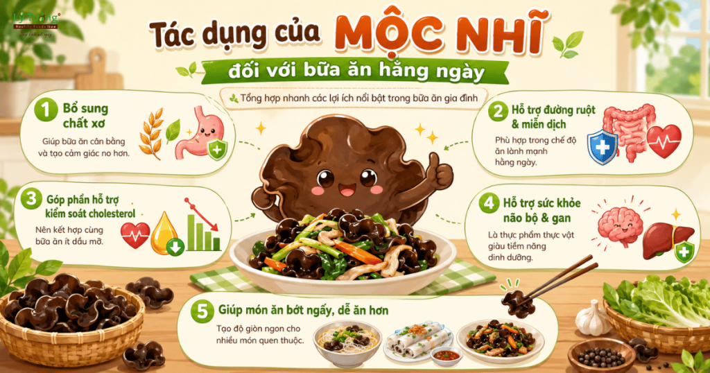 Tác dụng của mộc nhĩ đối với bữa ân hàng ngày
